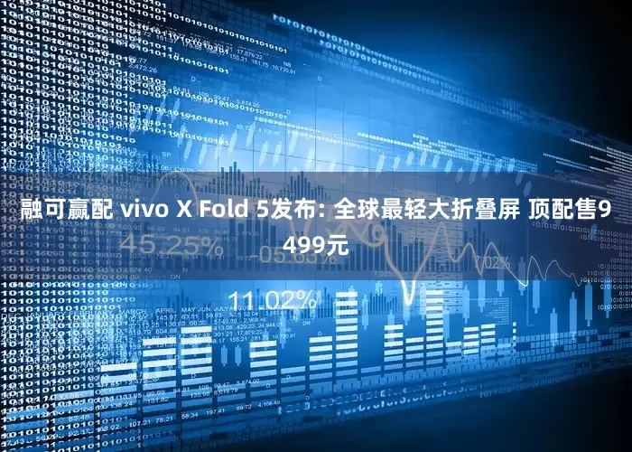 融可赢配 vivo X Fold 5发布: 全球最轻大折叠屏 顶配售9499元